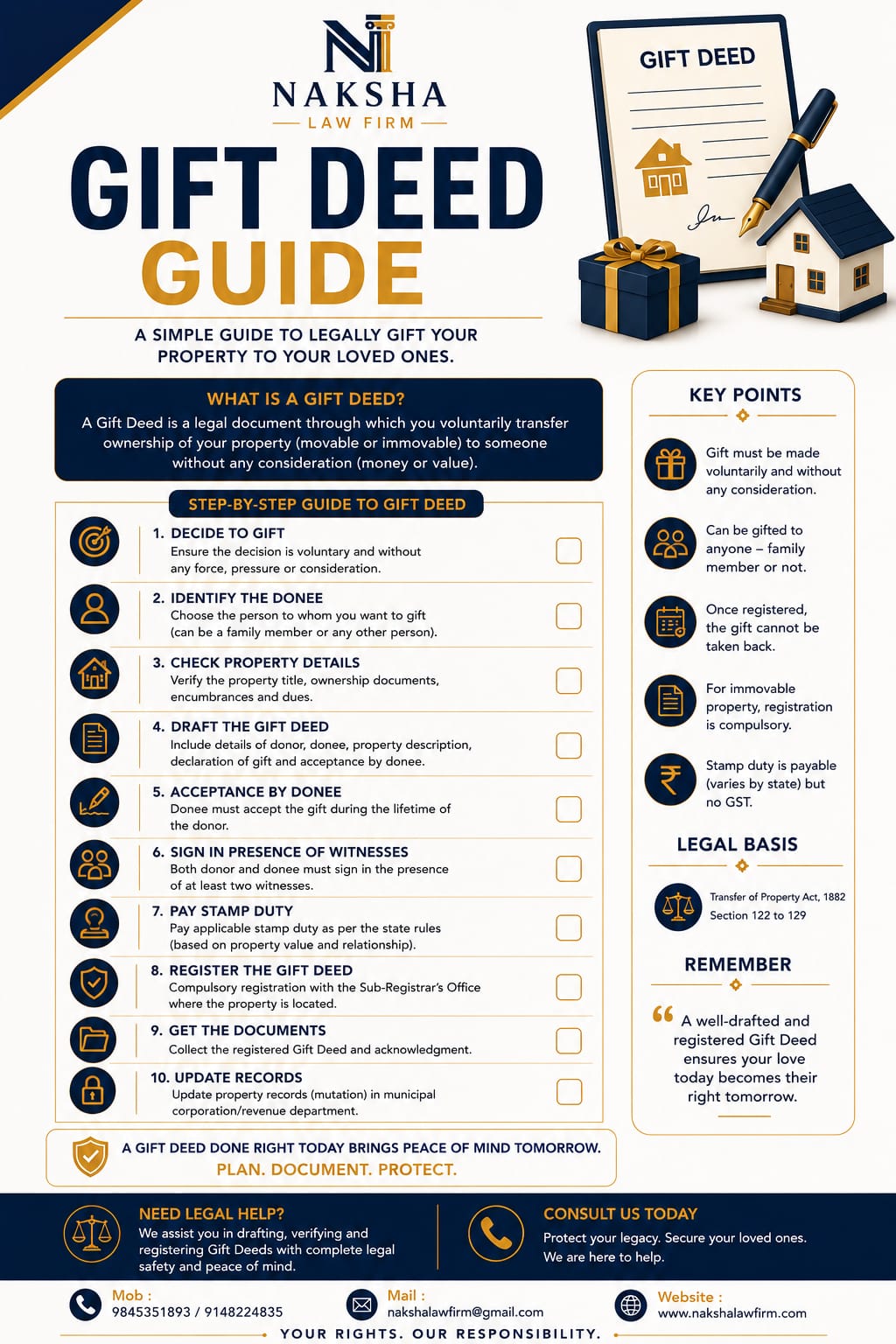 Gift Deed Guide - page 1