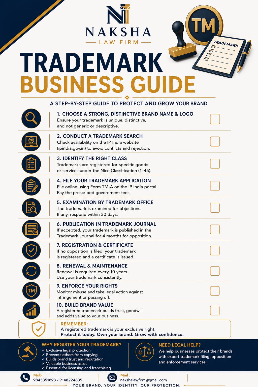 Trademark Basics Guide - page 1