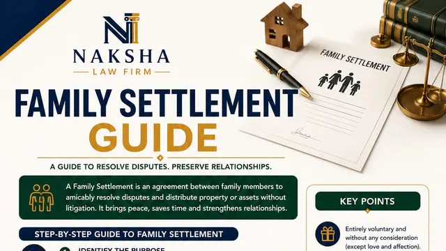 Family Settlement Guide