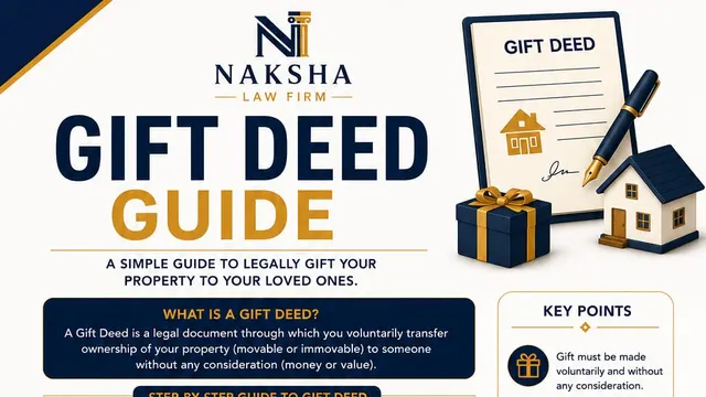 Gift Deed Guide